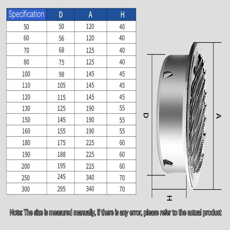 【TG16】2025 1Pc 70-300mm Round  - Commercial Exhaust Hood recension och pris