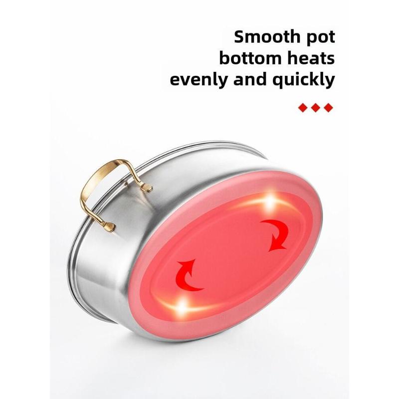 New Oval Shape 410 Stainless S - Induction Cooker Commercial recension och pris