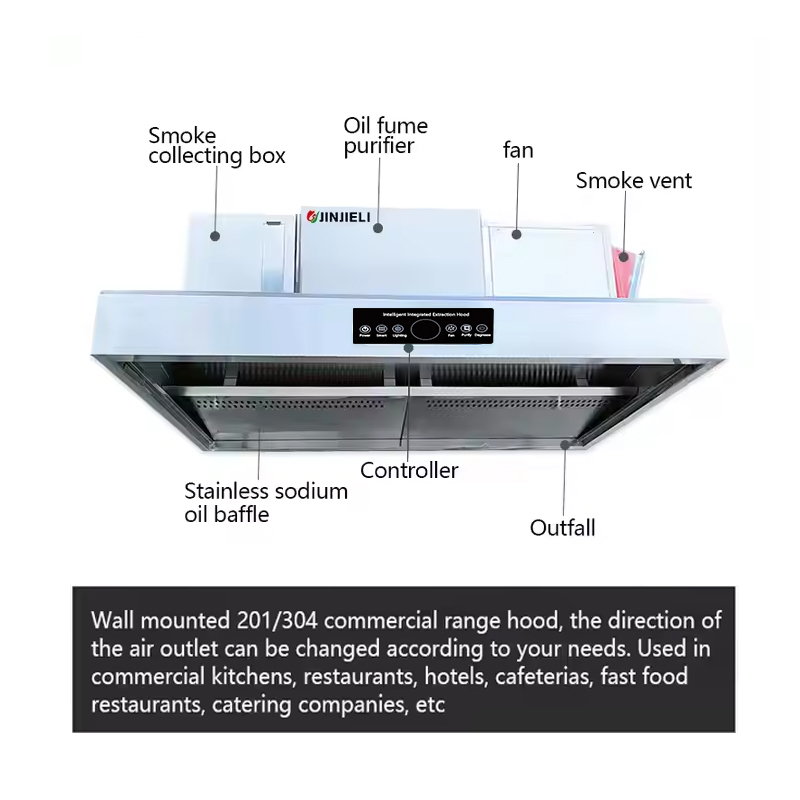 ISO9001 Certified Cooking Smar - Commercial Kitchen Range Hood recension och pris