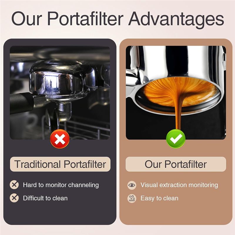 ABUN 54mm Bottomless Portafilt - Breville Espresso Barista Express recension och pris